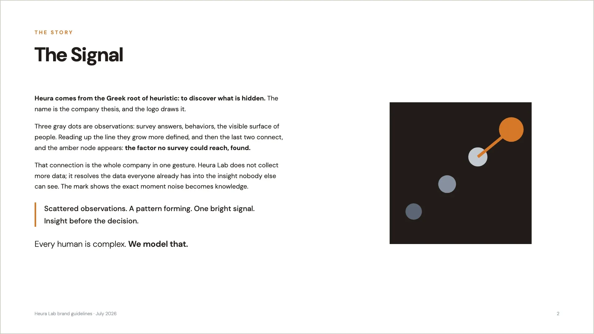 A page from the Heura Lab brand guidelines: the story behind the mark