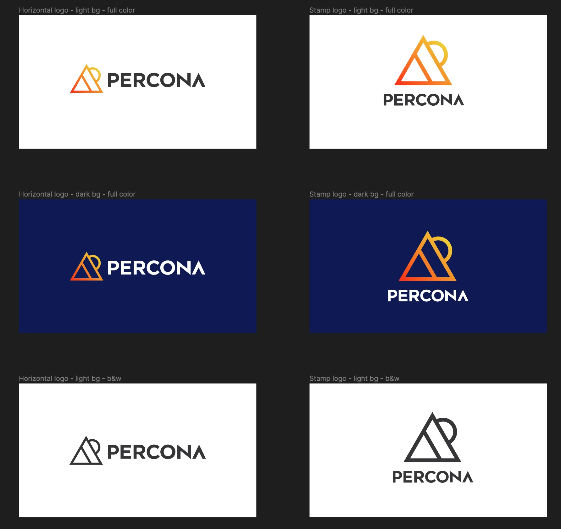 Percona Brand Revival: Scaling New Heights
