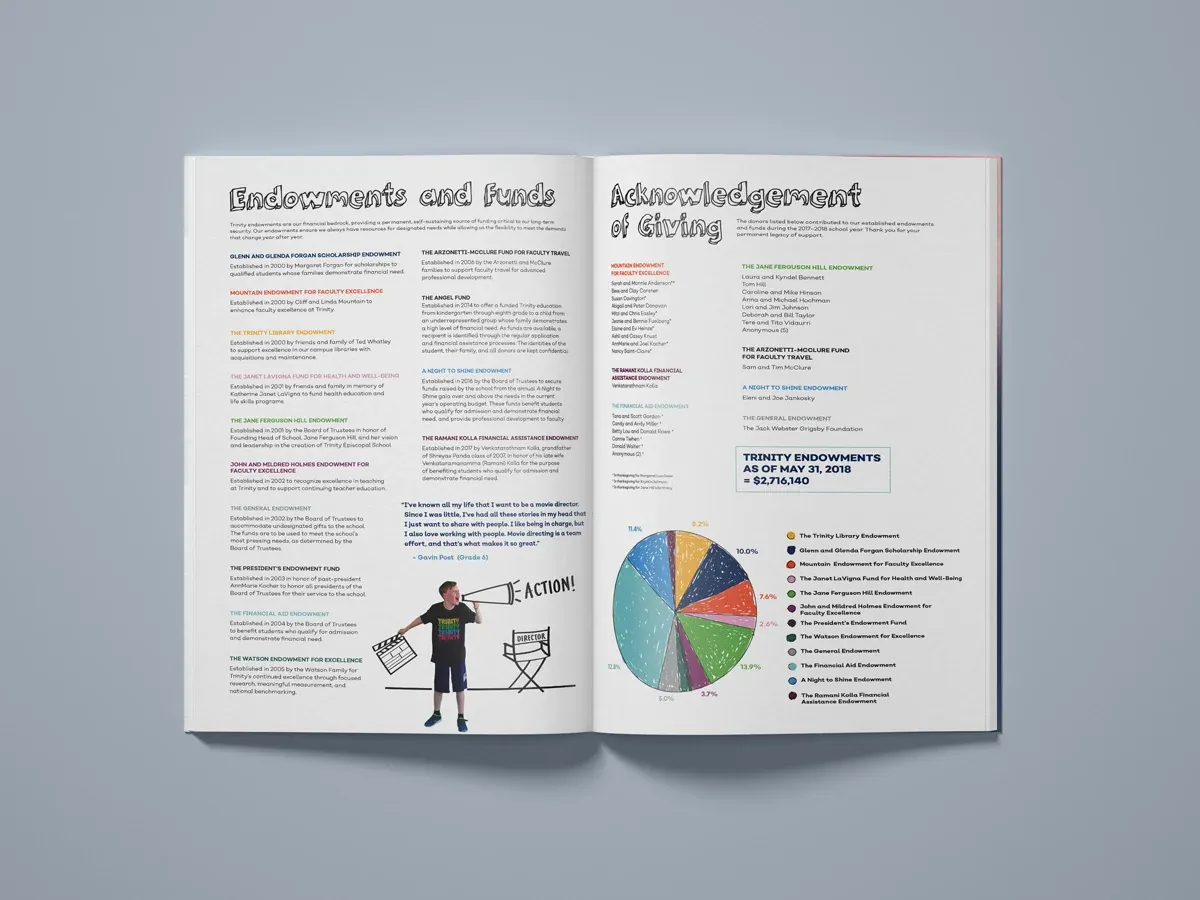 Trinity Episcopal School Annual Report
